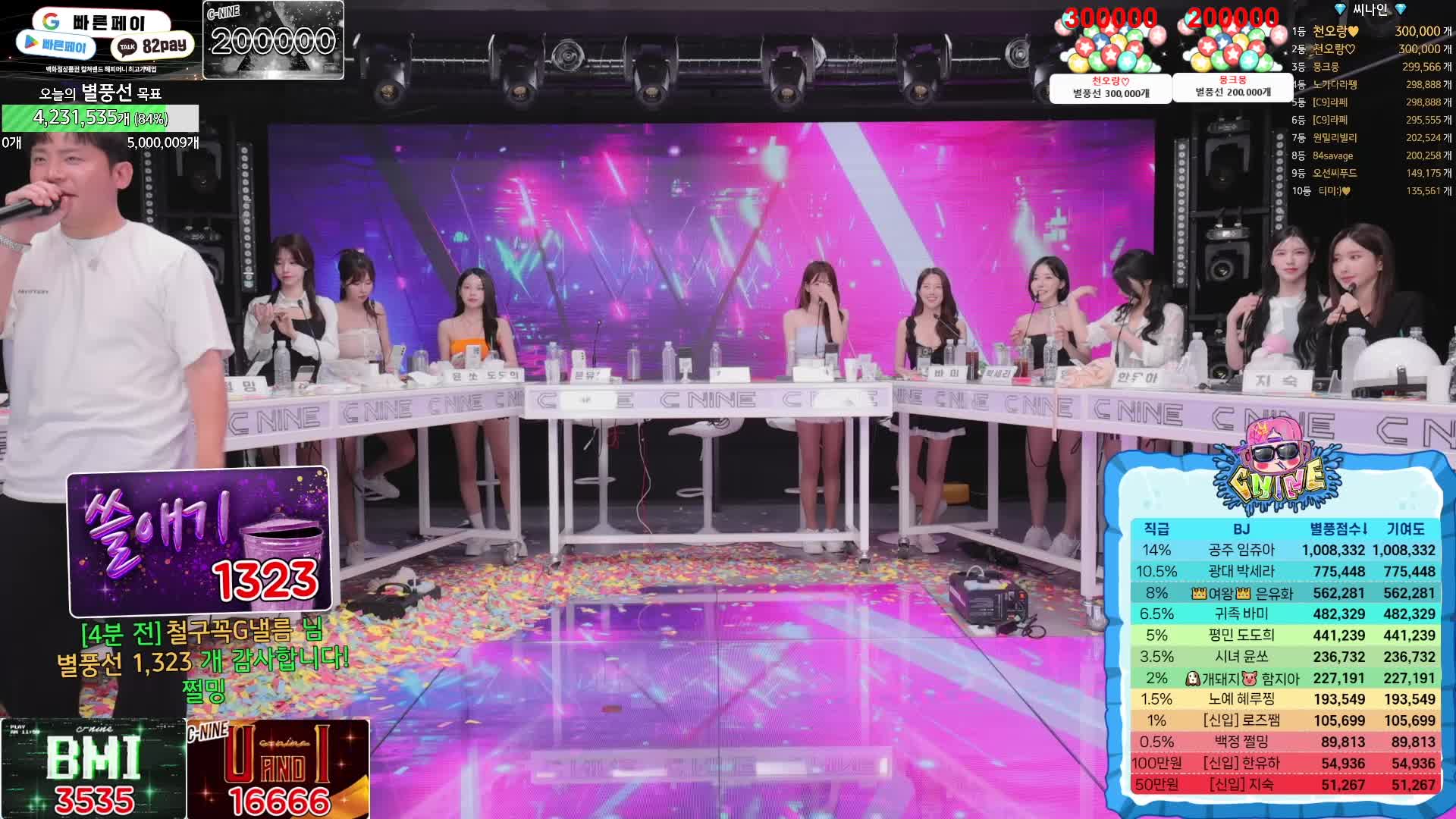 #韩国BJ #韩国女主播 #afreecatv #哲九C9 新成员加入 @ikan_live 2024-06-09 全程热舞 2