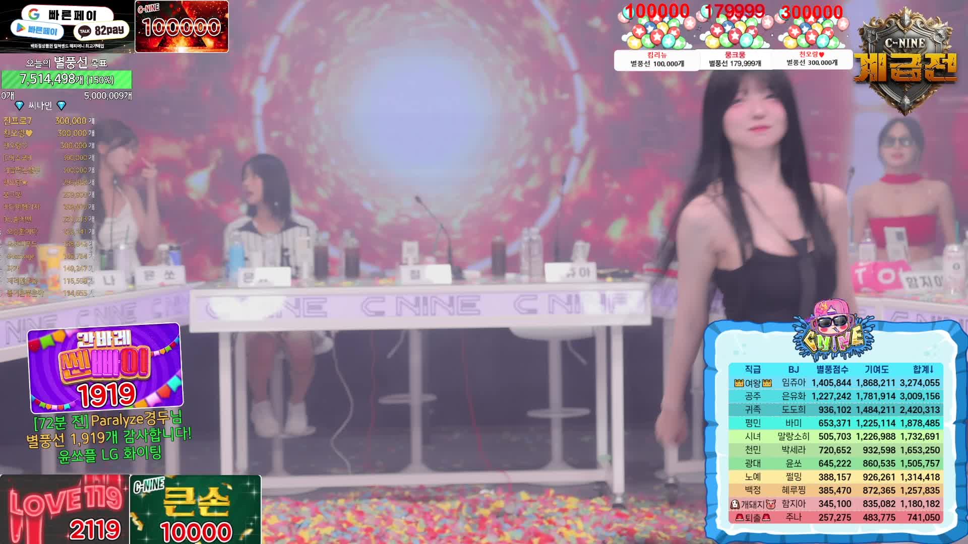 #韩国BJ #韩国女主播 #afreecatv #哲九C9 阶级战斗2024-06-01全程热舞 3如果大家喜欢 请多多给视频点赞支持