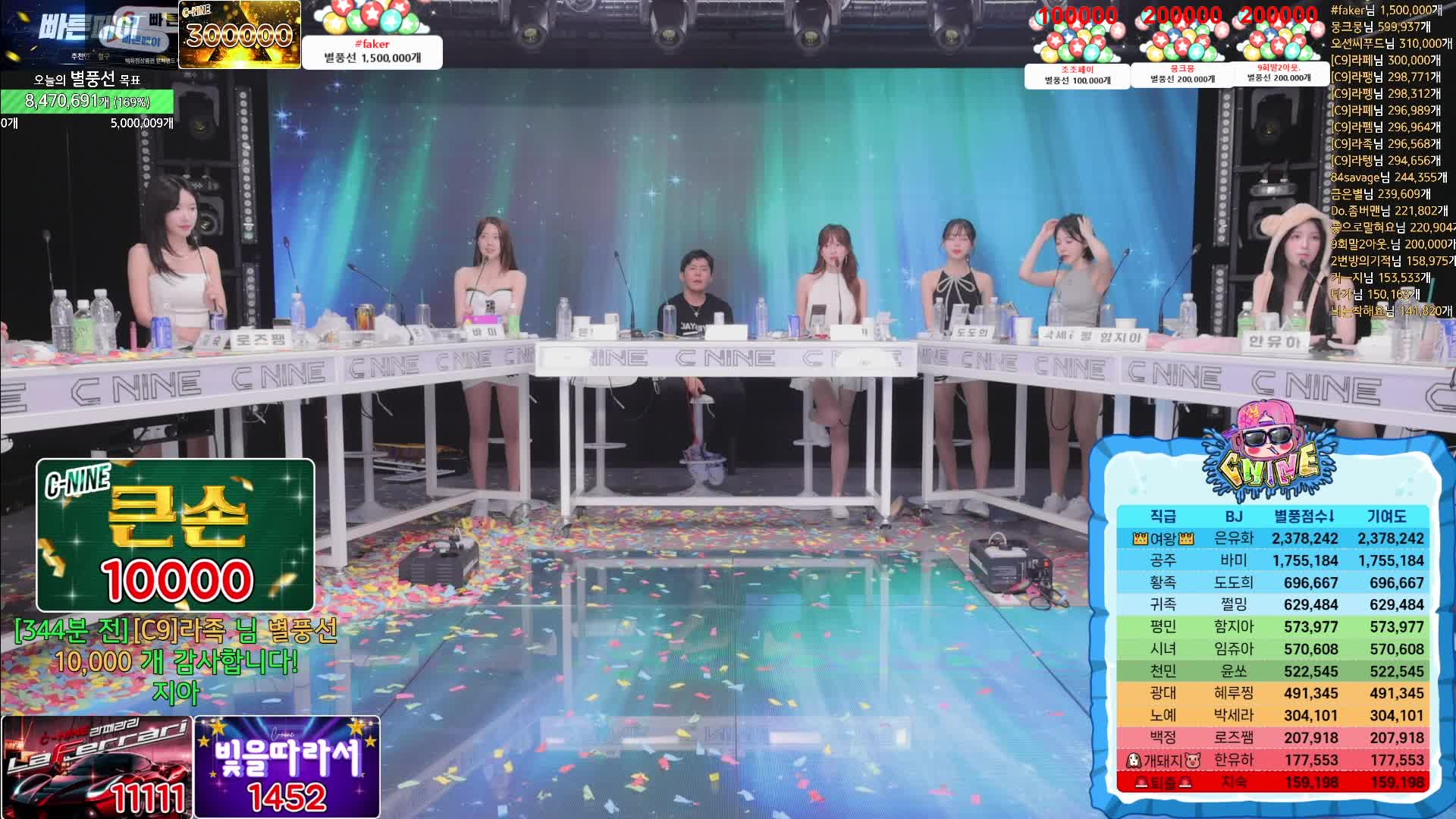 #韩国BJ #韩国女主播 #afreecatv #哲九C9 期待已久的阶级战 @ikan_live 2024-06-30 全程热舞 Part2 喜欢请点赞支持下 ️助力频道