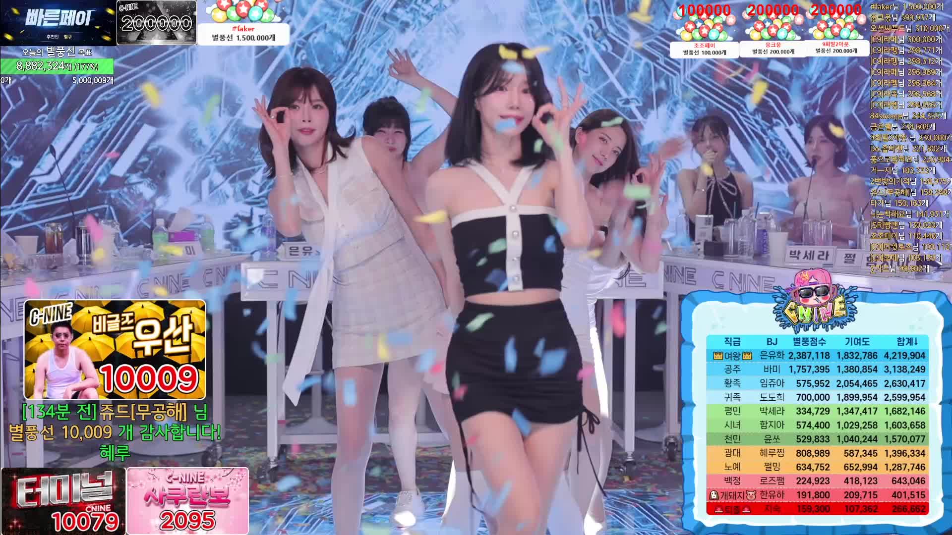 #韩国BJ #韩国女主播 #afreecatv #哲九C9 期待已久的阶级战 @ikan_live 2024-06-30 全程热舞 Part3 喜欢请点赞支持下 ️助力频道