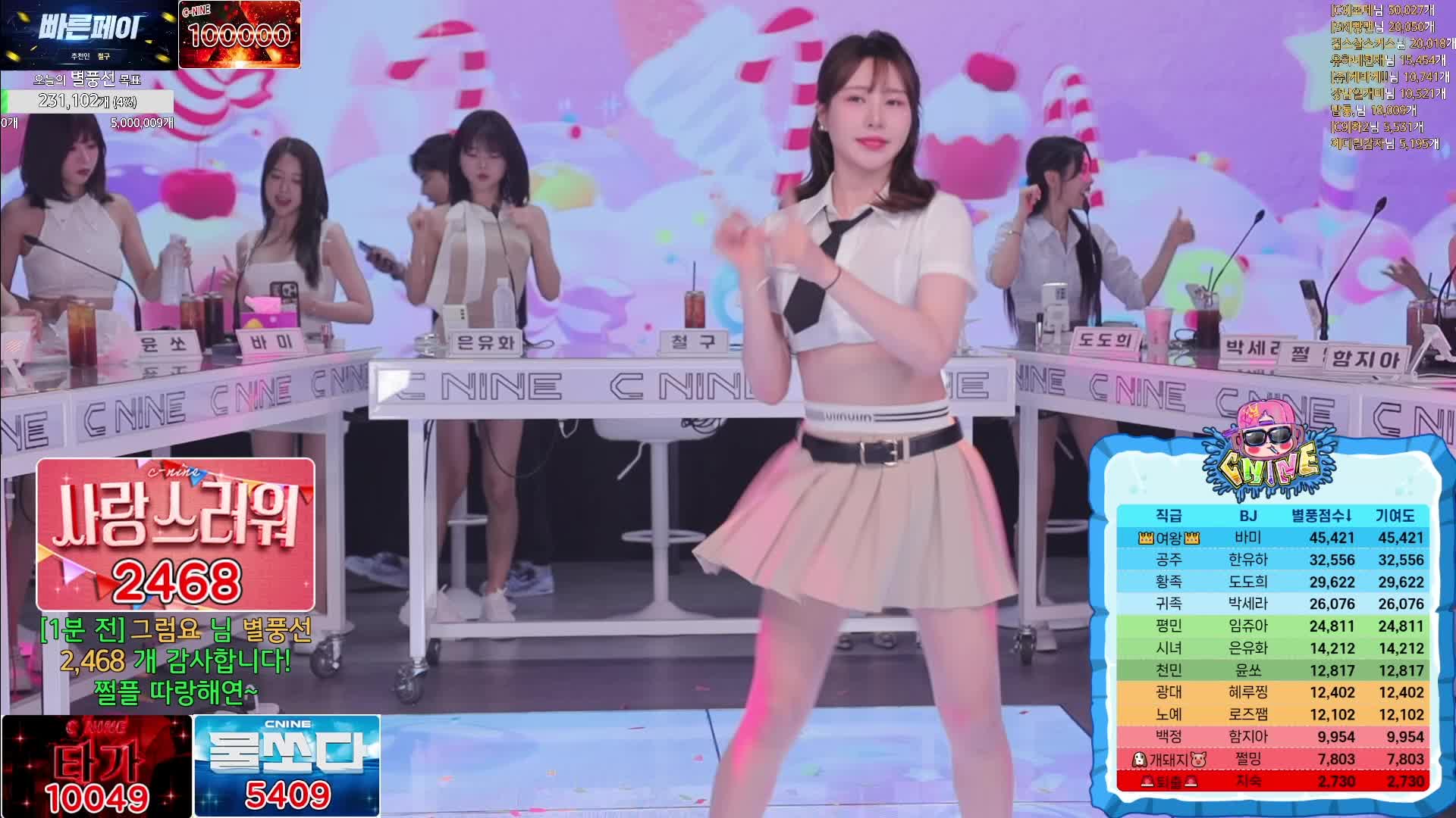 #韩国BJ #韩国女主播 #afreecatv #哲九C9 期待已久的阶级战 @ikan_live 2024-06-30 全程热舞 Part1 喜欢请点赞支持下 ️助力频道