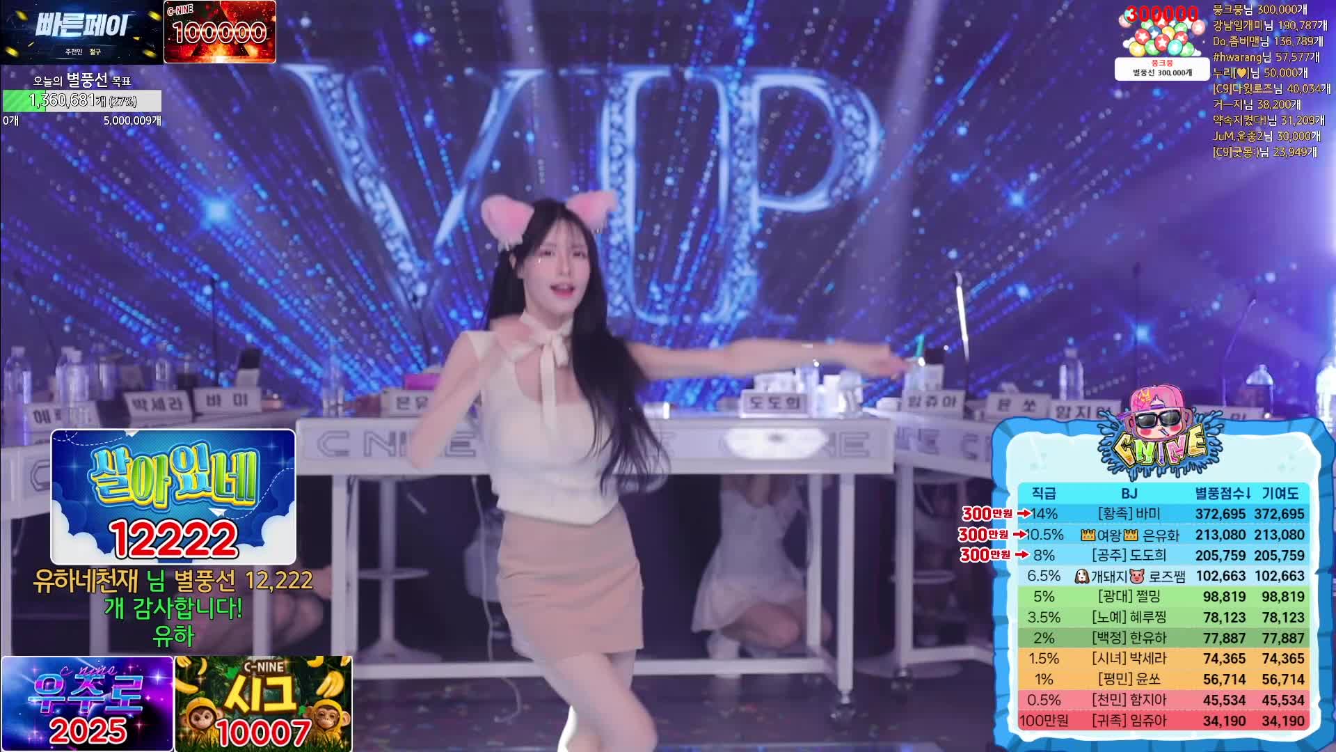 #韩国BJ #韩国女主播 #afreecatv #哲九C9 奖品猎人 @ikan_live 2024-07-13 全程热舞 Part1喜欢请点赞支持下 ️助力频道