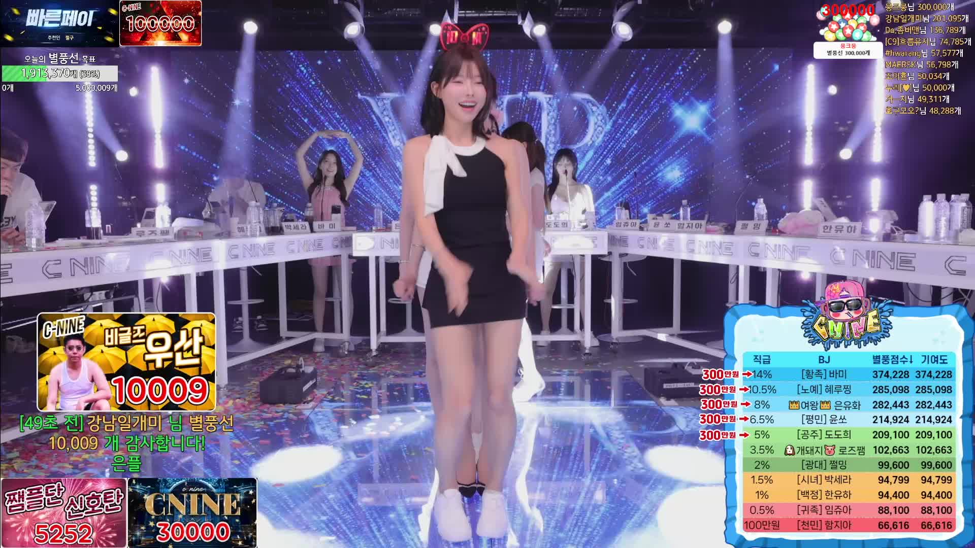 #韩国BJ #韩国女主播 #afreecatv #哲九C9 奖品猎人 @ikan_live 2024-07-13 全程热舞 Part2喜欢请点赞支持下 ️助力频道