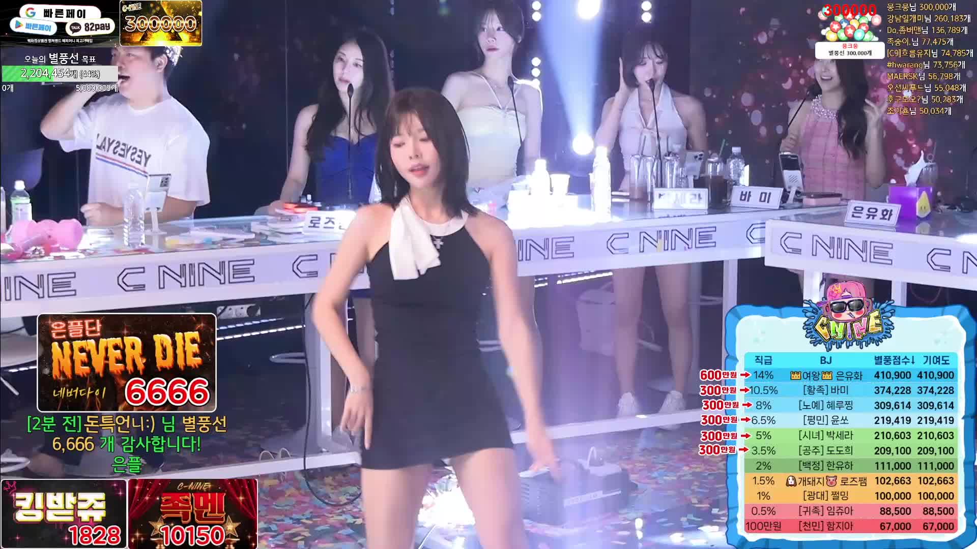#韩国BJ #韩国女主播 #afreecatv #哲九C9 奖品猎人 @ikan_live 2024-07-13 全程热舞 Part2喜欢请点赞支持下 ️助力频道