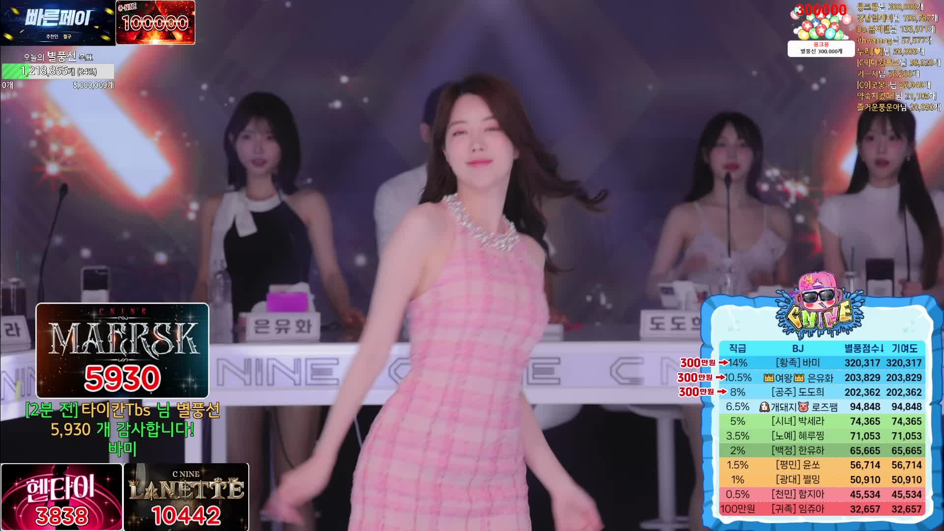 #韩国BJ #韩国女主播 #afreecatv #哲九C9 奖品猎人 @ikan_live 2024-07-13 全程热舞 Part1喜欢请点赞支持下 ️助力频道