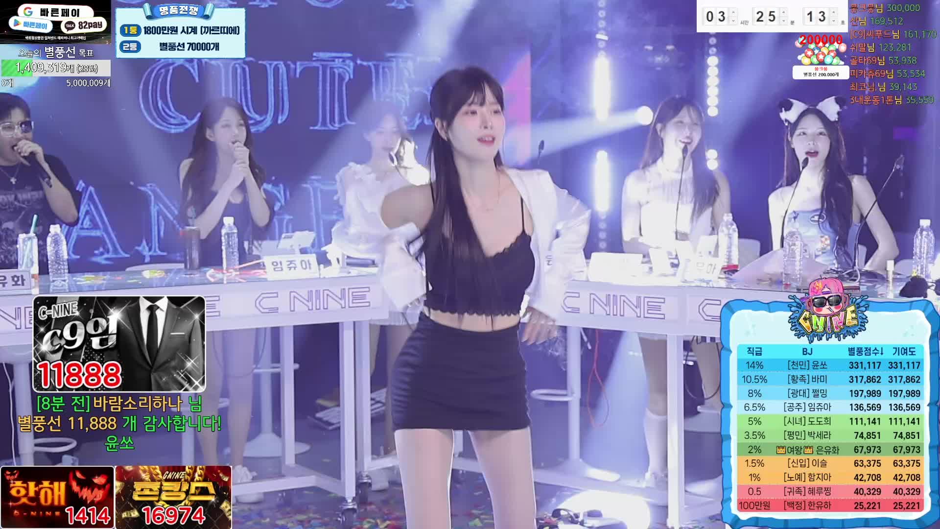 #韩国BJ #韩国女主播 #afreecatv #哲九C9 指定惩罚战 @ikan_live 2024-08-12  part1️⃣喜欢请点赞支持下 ️助力频道
