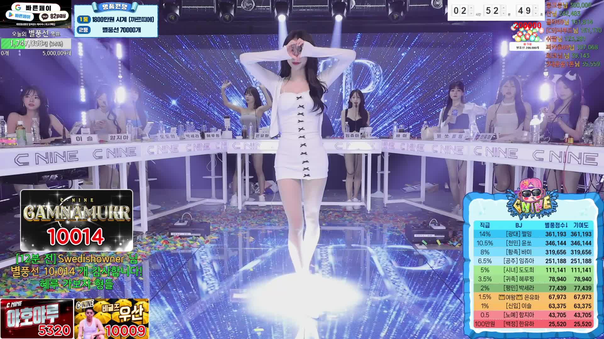 #韩国BJ #韩国女主播 #afreecatv #哲九C9 指定惩罚战 @ikan_live 2024-08-12  part1️⃣喜欢请点赞支持下 ️助力频道