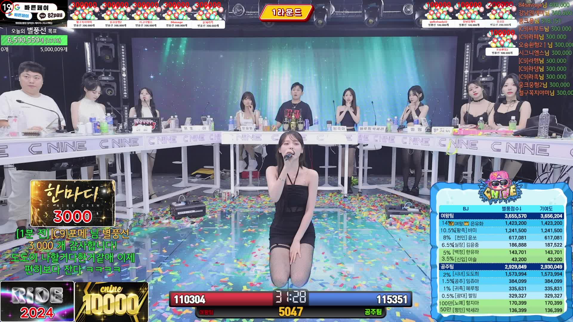 #韩国BJ #韩国女主播 #afreecatv #哲九C9 第一场团体赛 @ikan_live 2024-08-19  part2️⃣喜欢请点赞支持下 ️助力频道