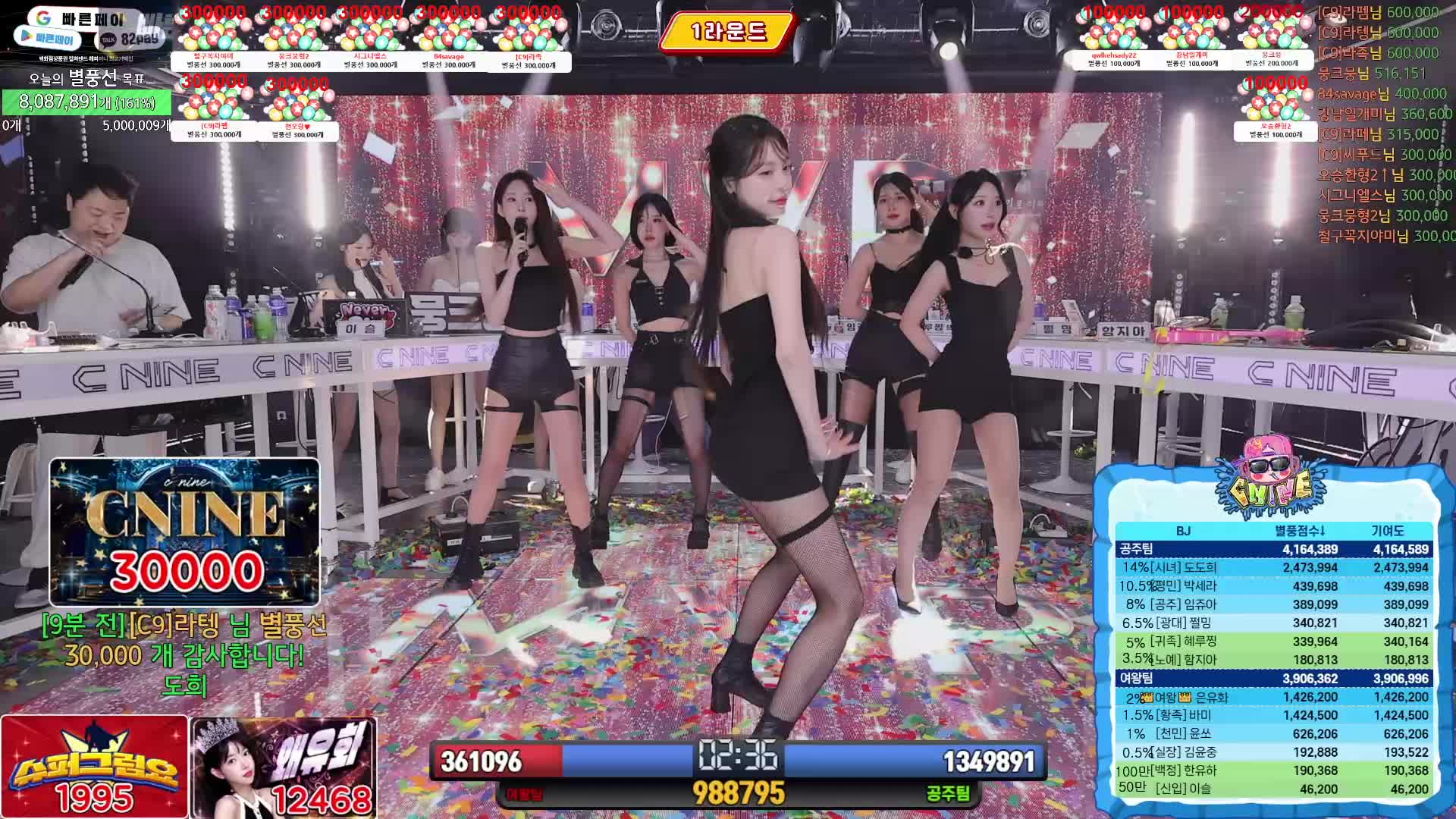 #韩国BJ #韩国女主播 #afreecatv #哲九C9 第一场团体赛 @ikan_live 2024-08-19  part2️⃣喜欢请点赞支持下 ️助力频道