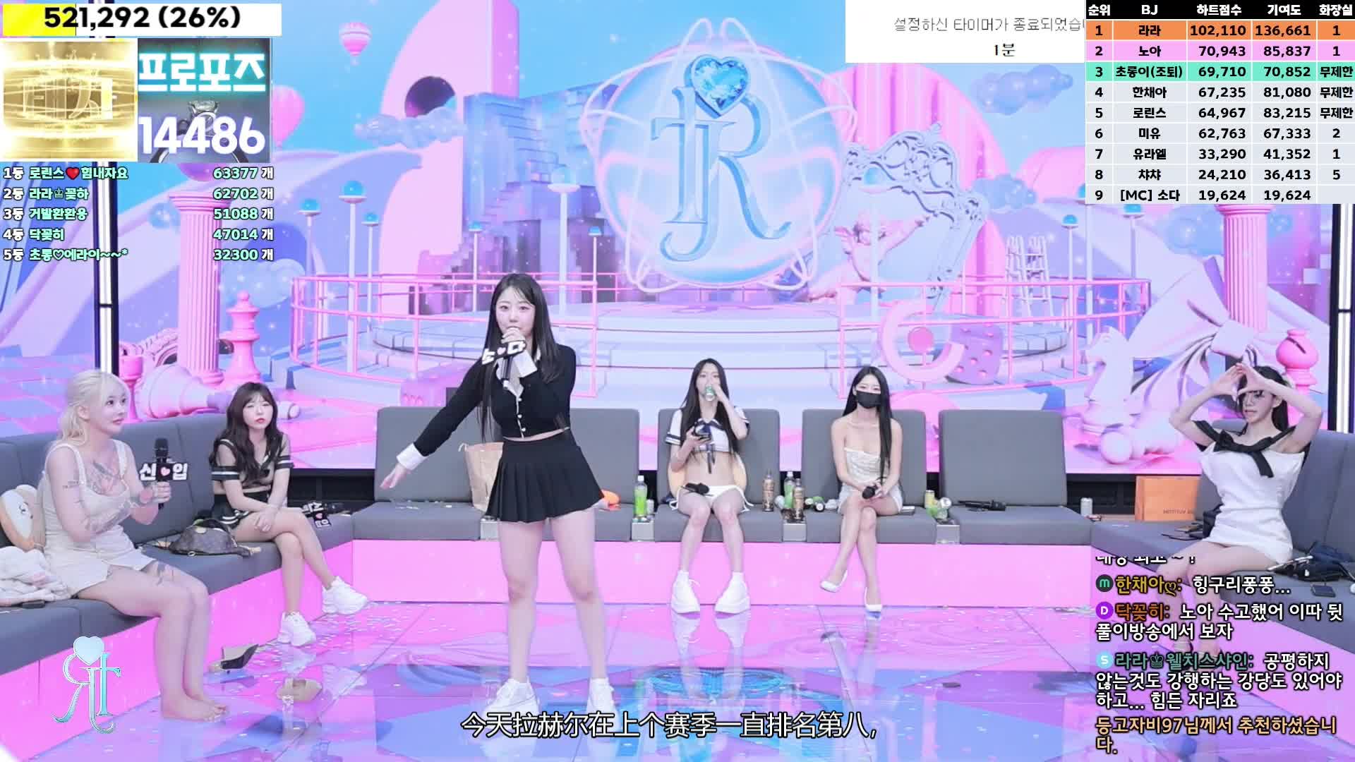 #jinricp 番外篇 第2期 新人大战 #진리컴퍼니 #中文字幕(机翻) #jinricp字幕版 2024-11-08 @ikan_live   0️⃣5️⃣️1️⃣0️⃣0️⃣️喜欢请点赞支持下 ️助力频道