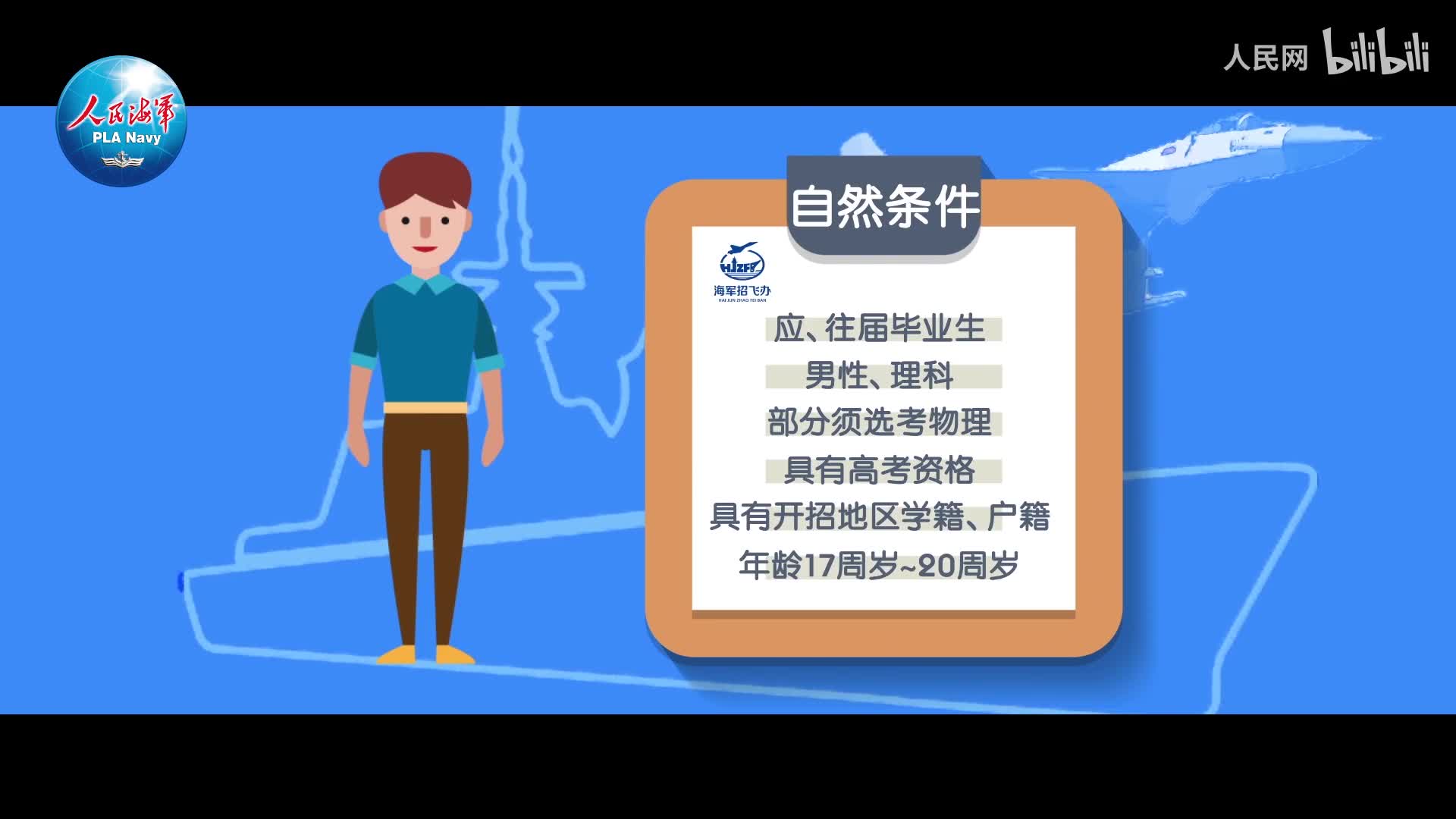 海军招飞网公布2023年度海军招收飞行学员简章（高中生）点此查看更多