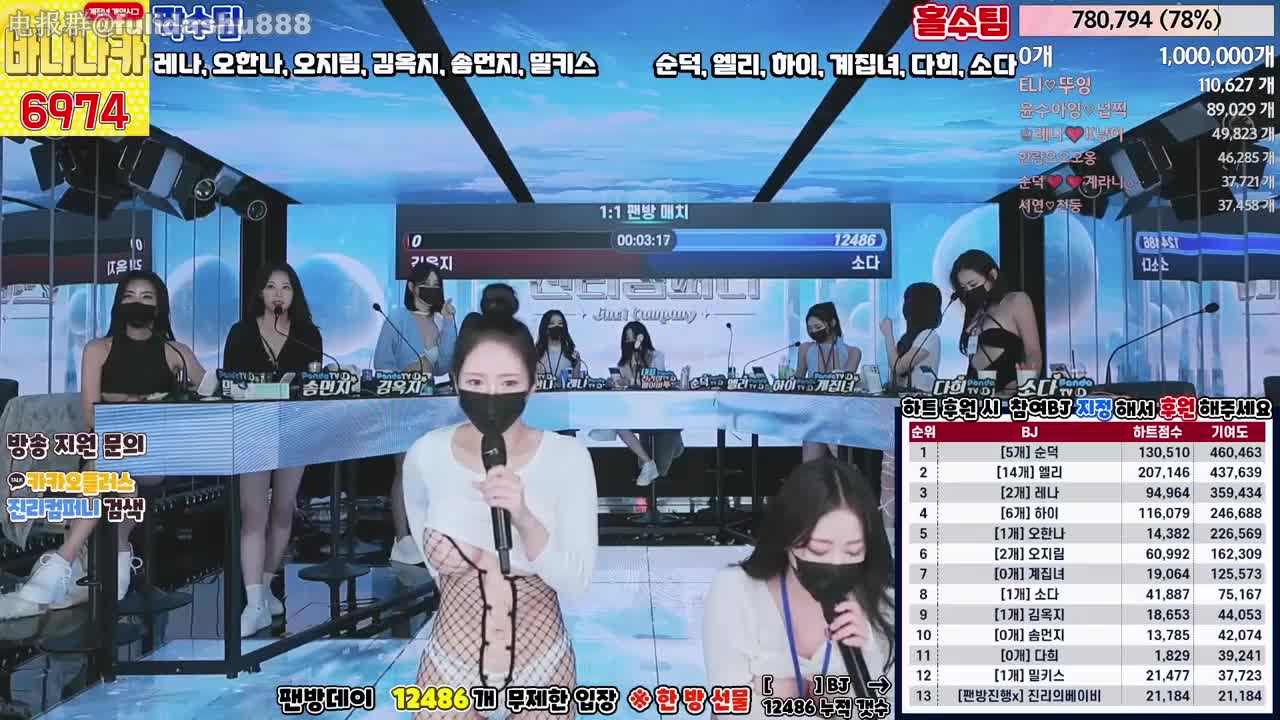 #jinricp #直播 韩国 bj 女团韩国BJ女团 [Jinricp] 淫趴直播秀